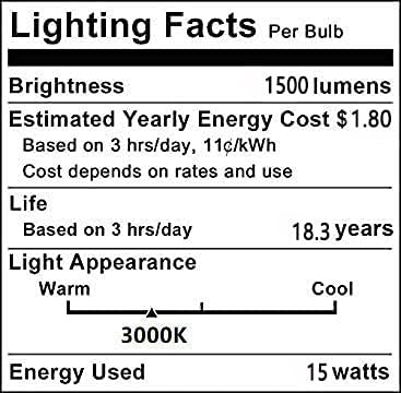 Lxcom Осветлување 118mm 15w R7s COB LED Светилки Затемнети R7s Рефлектор 120v J118 ДВОЈНО ЗАВРШЕНИ LED Светилки 150w Халогена Сијалица Замена