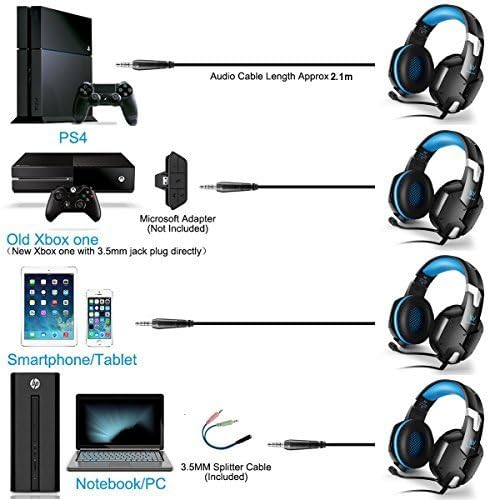 Мејертоп Гејмерски Слушалки ЗА PS4 Нови Xbox One Професионални 3,5 mm PC Игра Бас Слушалки Стерео Изолација На Бучава Слушалки Преку