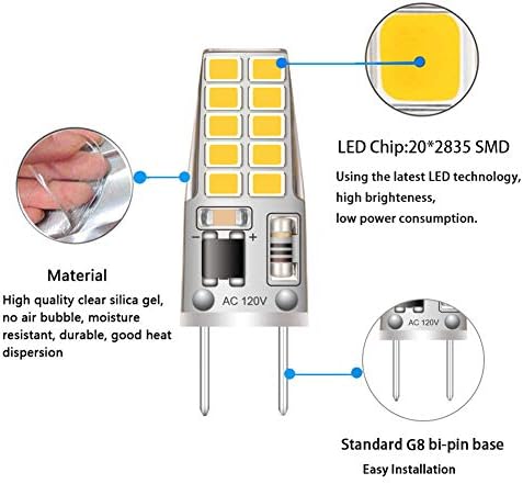 LACNOOE G8 LED Сијалица Затемнета Дневна Светлина Бела 6000K За Пак Светлина, Под Кабинетот Светлина, Под Контра Кујна Осветлување, T4 JCD