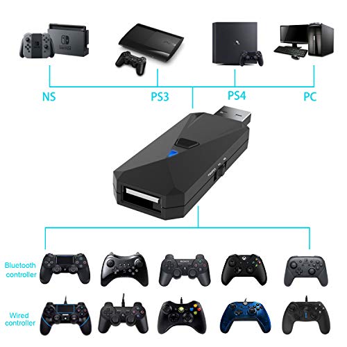 Конвертор на конверторот на контролорот Ejgame Компатибилен со PS5/PS4/PS3/SWITCH/PC, прави PS5/PS4/Xbox/Switch Oyon Con контролери