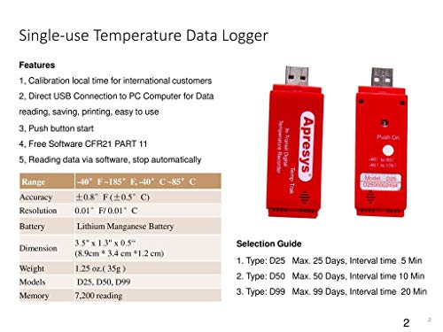 Instrukart Apresys D 25 USB температура за еднократна употреба за логирање на податоци за камиони со јајца