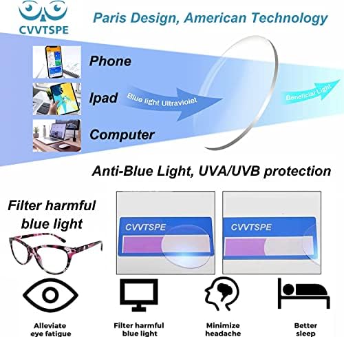 Cvvtspe 3 пакувања очила за читање сина светлина блокирање на стилски мачки за очи за очи, читатели на очите и сјај за жени