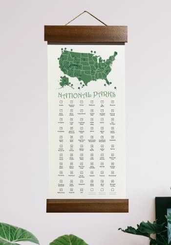 Мапа за списоци со списоци со национални паркови во САД - 63 Национален парк Проверете го списокот - Постер за списоци со список на Национален