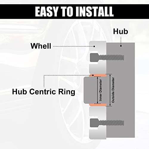 X Autohaux 4pcs OD 73,1mm до ID 58,6 mm алуминиум легура на автомобили центар за центрични прстени тркала боречки центар