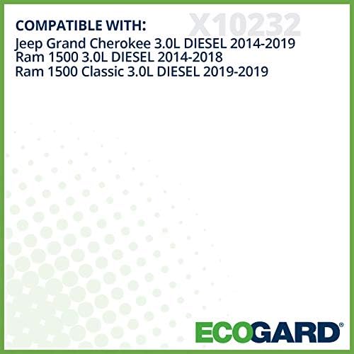 Ecogard X10232 Premium Casteridge Engine Oil Filter за конвенционално масло одговара RAM 1500 3.0L Diesel 2014-2018, 1500 Classic 3.0L Diesel