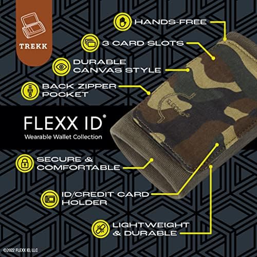 Flexx ID Trekk Wearable Wallet со држач за лична карта за брз пристап без раце, безбеден паричник со 3 слотови за картички и