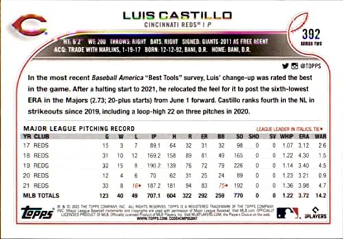 2022 Топпс 392 Луис Кастило Синсинати Редс Серија 2 МЛБ картичка за тргување со бејзбол
