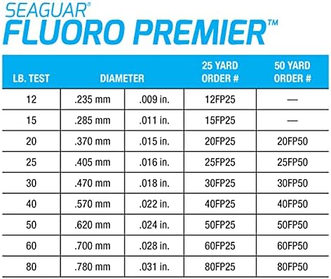 Seaguar Fluoro Premier линија за риболов флуорокарбон, 25-50yds, 12-170 bs линија/тежина, чиста