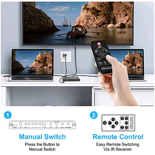 Togohop HDMI Multiviewer Прекинувач 4x1, 4K HDMI Quad Мулти-Гледач Беспрекорен Прекинувач 4 Во 1 Надвор, HDMI Конвертор Поделен