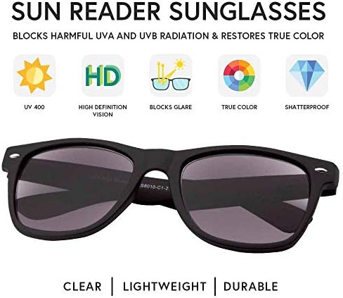 Очила за сонце на Витензи со читатели за мажи и жени кои читаат очила за затемнети сонце со целосни читатели - Римини