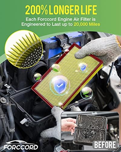 Forccord 1PCS филтер за воздух на моторот се вклопува за Chevrolet Silverado GMC Sierra 2500HD & 3500HD 6,6L Duramax 2020-22 23 Замена на додатоци