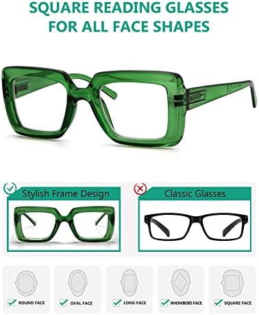 Окепар Плоштад Дизајн Очила За Читање За Жени Стилски Читатели-Зелена +2.75