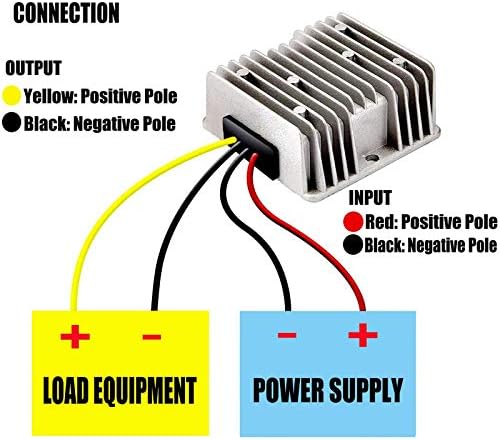 DPLANET 30A 360W 12V голф коли 48V 36V до 12V конвертор регулатор за напон на напон на напон на напон конвертор на напон на водоотпорен