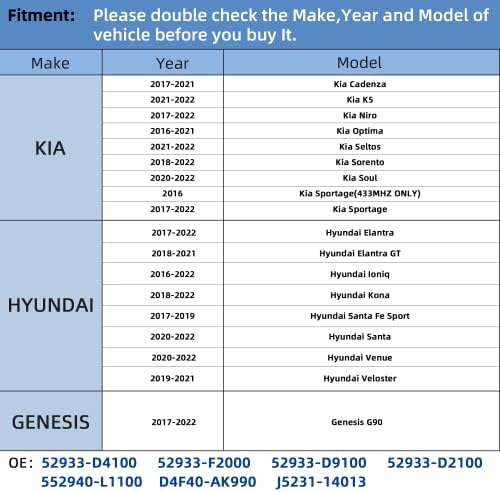 Сензор за ренектив TPMS, сензорот за набудување на притисок во гумите 433MHz погоден за Kia Hyundai Заменете го52933-D4100 52933-D9100