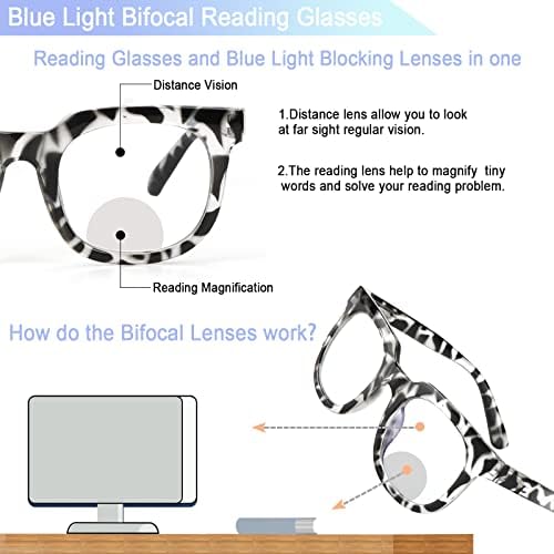 Чофилорд сина светлина блокирајќи ги очилата за бифокално читање преголема црна желка за анти -сјај филтер УВ читатели за жени/мажи