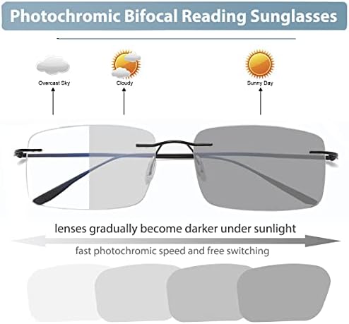 Suglss фотохроми бифокални очила за читање за мажи сина светлина блокирајќи ја транзицијата без безобразни бифокали жени читатели на титаниум
