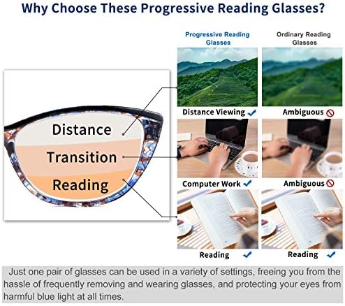 Феиседи Прогресивен Мултифокус Сино Светло Блокирање Очила За Читање Без Линија Мултифокални Читатели Со Пролетна Шарка Б2675