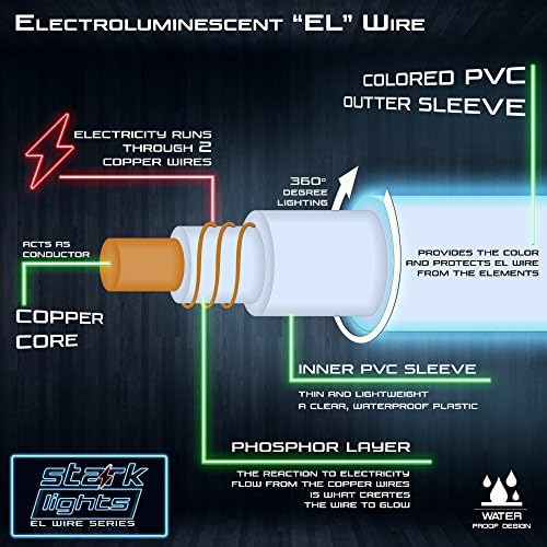 1 -пакет 10м/32,8ft Teal Neon LED светло сјај ел жица - дебела 5 мм - само жица за ел - занаетчиска неонска жица Стринг светло