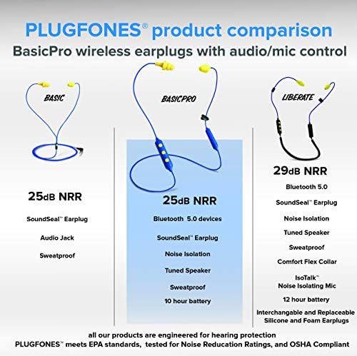 Приклучоци Основни Pro безжичен Bluetooth во ушите уши за ушите - слушалки за намалување на бучавата со микрофон изолациони микрофон