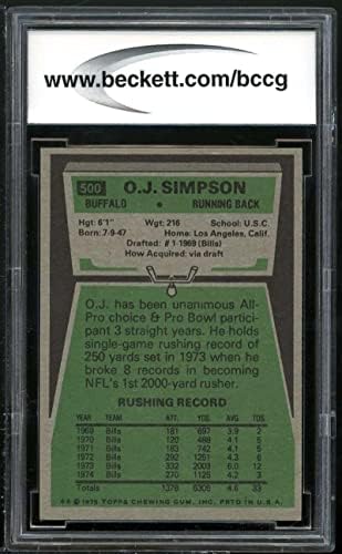 1975 Топпс 500 О.Ј. Симпсон картичка BGS BCCG 9 во близина на Mint+