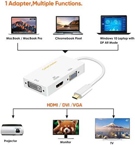 CableCreation 3 во 1 USB C до VGA HDMI DVI адаптер, USB Type C до HDMI VGA DVI Femaleенски адаптер компатибилен со Galaxy S22 Ultra, MacBook