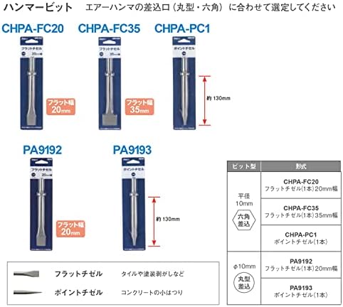 Anest iwata Airrex CHPA-PC1 чекан за чекан за воздух, точка длето, вметнување на хексадецима