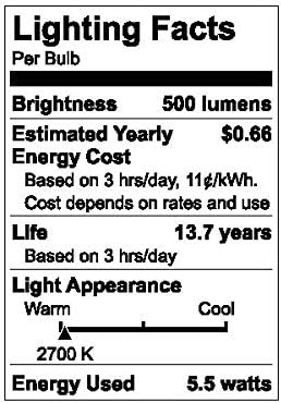 ГЕ Релаксираат 2-Пакет 60 W Еквивалент Затемнувачки Мека Бела А15 LED Светилки Светилки Глобус Канделабри База