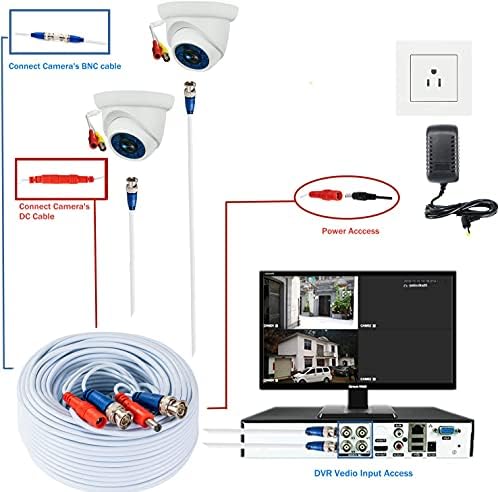 Kefferlo BNC кабел за безбедност на кабел за кабел за кабел се-во-едно CCTV видео-кабел жица BNC продолжение за надзор за надзор