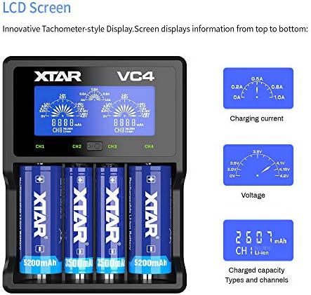 Charger Xtar Battery Charger XTAR VC4 Универзален полнач за батерии LCD Display 4 Bay Charger…