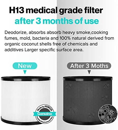 Филтер за замена на HiMox H08, H13 True HEPA Filter Activated Carbon, само компатибилен со Model HIMOX-H08