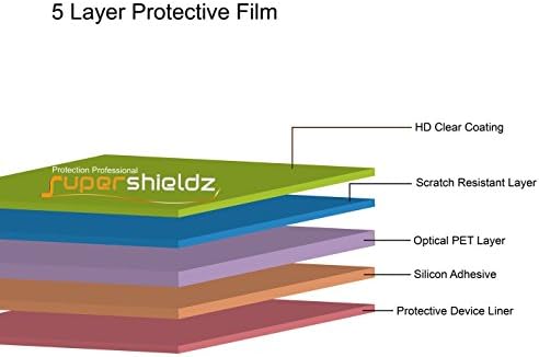 SuperShieldz дизајниран за Lenovo Smart Tab M10 10.1-инчен заштитник на екранот, јасен штит со висока дефиниција