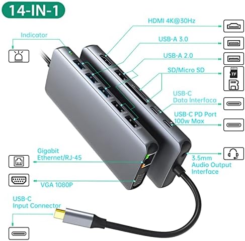 USB C Hub, 14 во 1 MultiPort Adapter Docking Station, USB C 4K@30Hz HDMI адаптер, 100W PD, Gigabit Ethernet пристаништа, SD/TF картички, USB 3.0, за MacBook Pro Air HP XPS и други уреди за тип Ц.