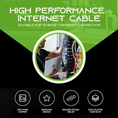 Gearit 20 -пакет CAT6 Patch Cable 7 стапки CAT 6 Ethernet Cable Flexible Flexible Soft Tab - Premimule Series - Blue