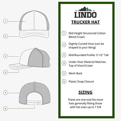 Капа за камиони Линдо - зајдисонце на палма