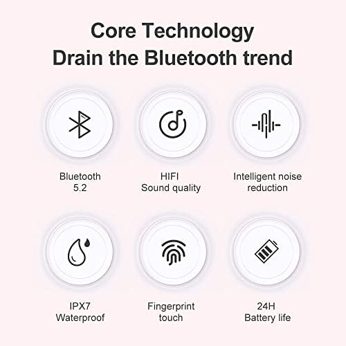 Ynker 2023editionBluetooth Слушалки.Bluetooth 5.2 Безжични Слушалки во Уво,LED Дисплеј ЗА Напојување IPX7 Водоотпорен Опсег Микрофон