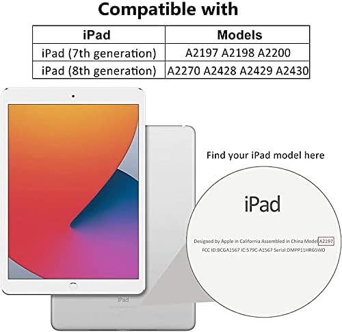 icovercase ipad 10.2 Јасна кутија, ултра -тенок транспарентен мек TPU отпорен на отпорен на флексибилен случај за iPad 9 -ти/8 -та/7 -та генерација