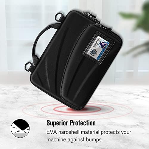 FINPAC 11-11,6 INCH CHROMEBOOK Случајот - Заштитна торба за рамена со чанти со додаток за торбичка за додатоци и лична карта