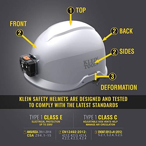 Клајн Алатки 60150 Безбедносен Шлем, Вентилиран, Фар На Полнење, Тестиран според Тешки Индустриски Стандарди За Безбедност На