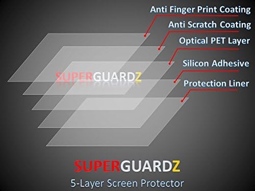 [3-пакет] За Samsung Galaxy Tab 4 8 -SuperGuardz анти-сјајниот заштитник на матниот екран, анти-прстински отпечаток, анти-кора, анти-меур
