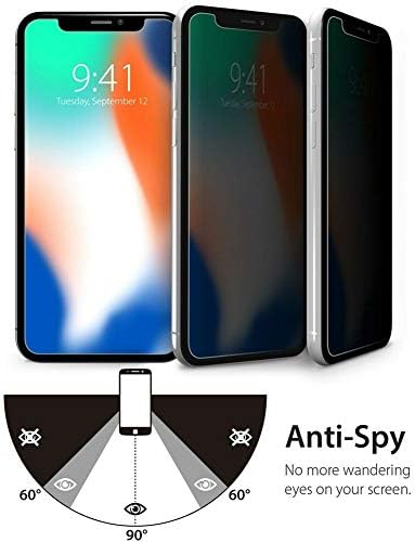 [2 Пакет] Заштитник На Екранот За Приватност На Италанд За Samsung Galaxy A21/ A21, Анти Шпионски Анти-Ѕиркаат Анти-Отпечатоци Од Прсти