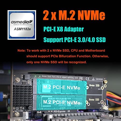 Двојно адаптер M.2 PCIe 4.0 + PCIe 4.0 X16 Riser Cable