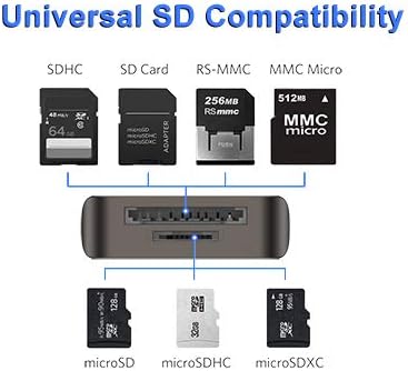 USB C Hub, Aceele 8 во 1 Usb C Dongle Адаптер со Gigabit Ethernet, 4K HDMI, 100w Полнење, USB 3.0, SD/TF за 2022- MacBook Pro, New Mac Air/Површина,