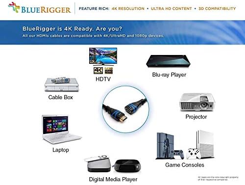 BlueRigger 4k HDMI Кабел-15FT СО 4k HDMI Продолжен Кабел-1.5 FT