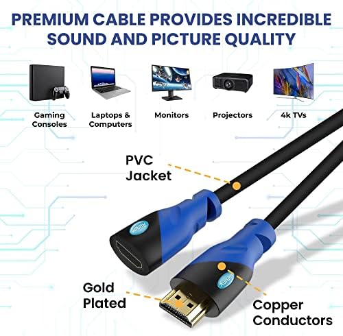 Кабел за продолжување на HDMI со голема брзина HDMI со Ethernet - 4K HDMI Extender машки до женски HDMI кабел компатибилен со PS3, PS4, Xbox 360,