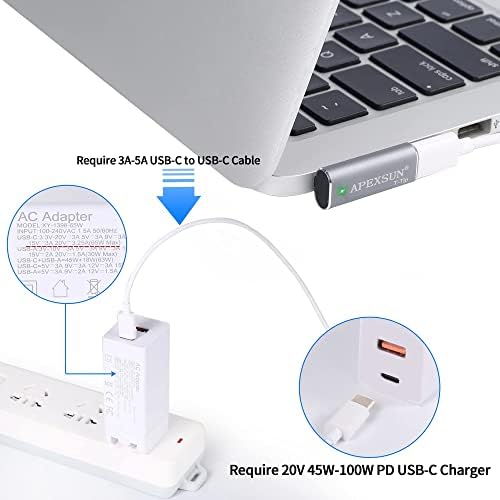 Apexsun Magnetic T-Tip USB C адаптер компатибилен со Magnetic 2 MacBook Pro Air, Type-C PD PD Power Fast Adapter Замена на напојувањето за напојување
