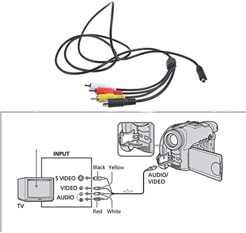 Parthcksi AV A/V ТВ Видео аудио кабел/кабел/олово за Handycam HDR-CX560/V/E/L CX560/R