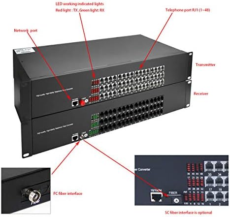 Guantai Premium 48 канали PCM Гласовен телефон до екстендери со оптички влакна со 10/100Mbps Ethernet, единечен режим на 20 км