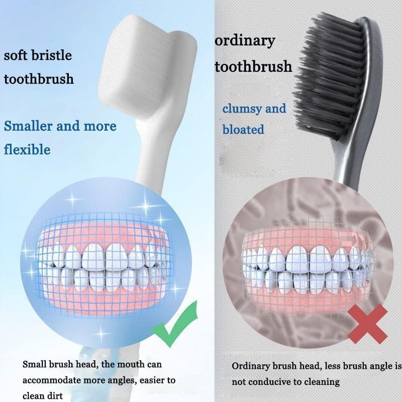 Brevi Nordic инспирирана од нано четка за заби, 2023 година Нова мануелна четка за заби со 20000 меки влакно, возрасна дополнителна мека