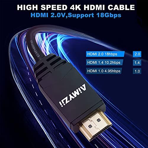 HDMI кабел 75 стапки Aimyzii 4K HDMI 2.0 кабел со вграден сигнал засилувач за поддршка 4K 3D 2160P 1080P HDCP2.2 Ethernet ARC и