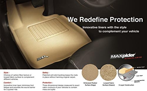 3D Maxpider L1FR08311509 Преден ред Прилагодено вклопување во сите временски услови за избор на модели Ford F-150 Supercrew-Кагу гума